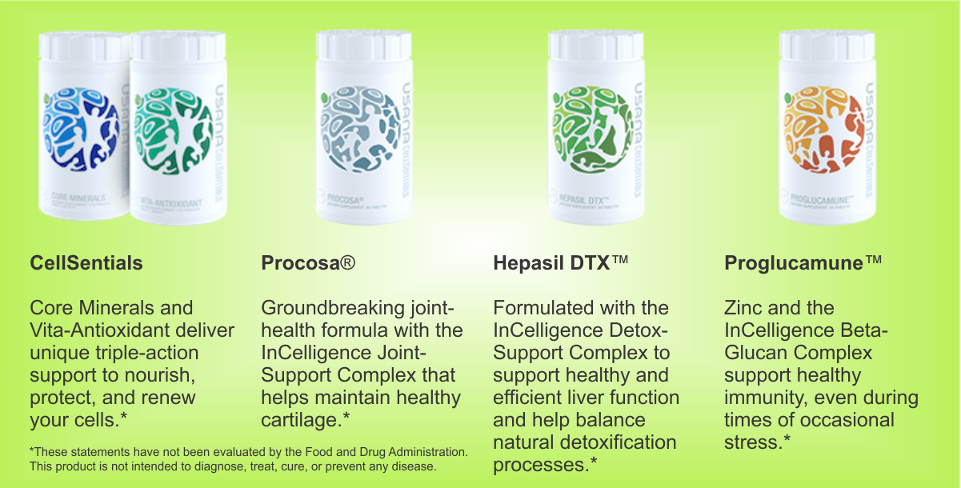 USANA InCelligence Technology