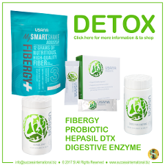 Detox and Digestion