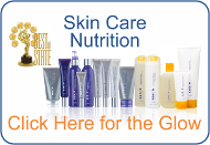 Nutrition for Your Skin